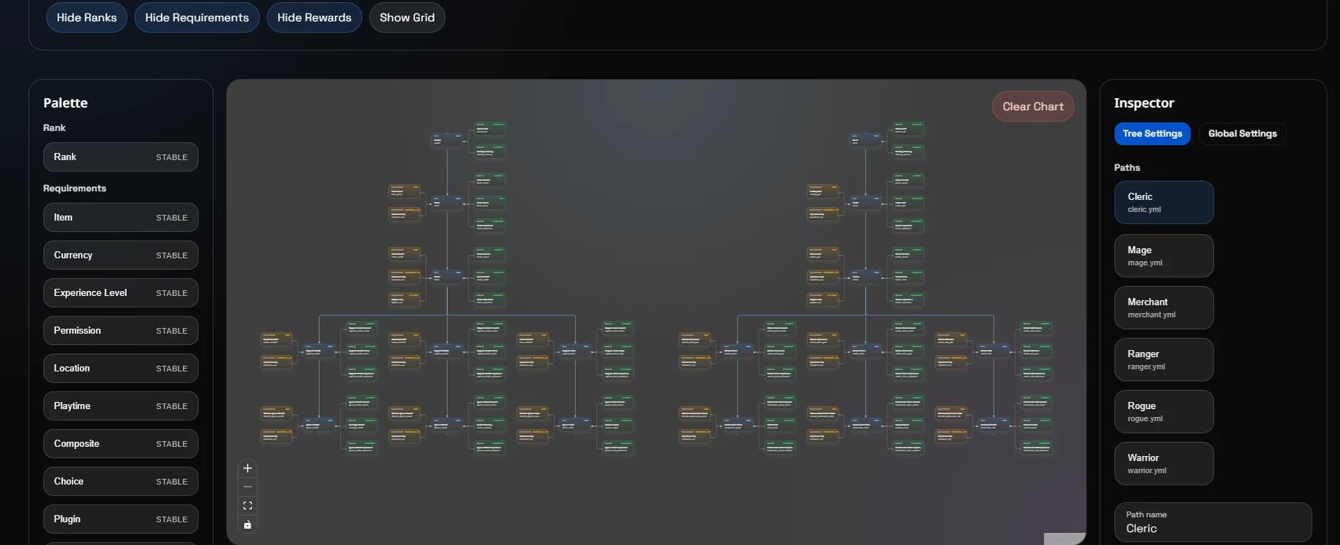 RDQ ranks editor showing multiple rank paths, requirement and reward nodes, and the inspector sidebar.